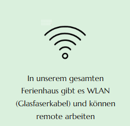 WLAN mit Text Hier wird das WLAN des Ferienhaus Feldlerche als Highlight angegeben